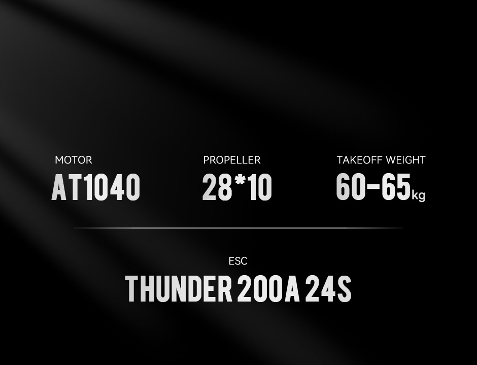 AT1040+propeller 28*10+takeoff weight 60-65kg+esc thunder 200a 24s