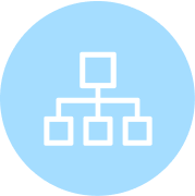 Training & Integration Support